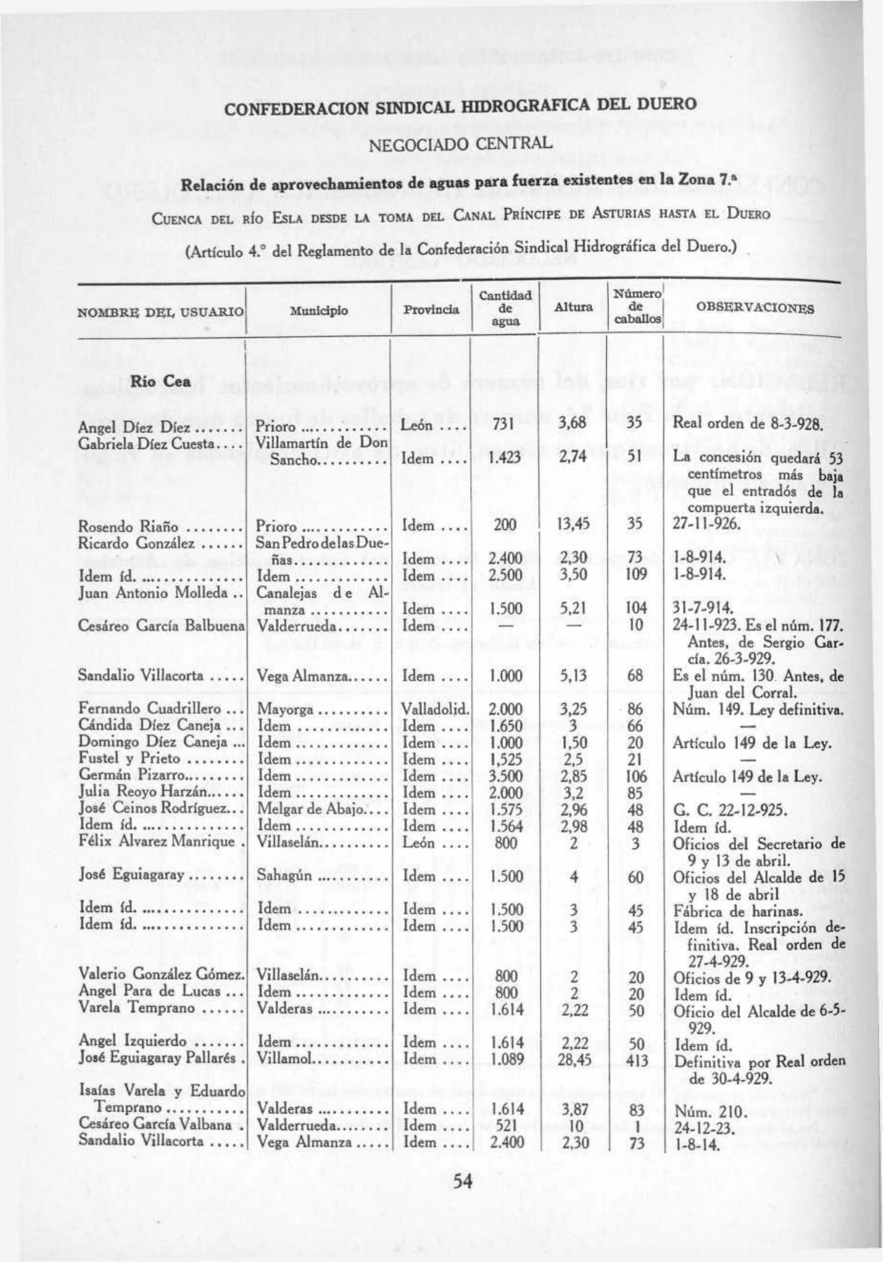 Página 54